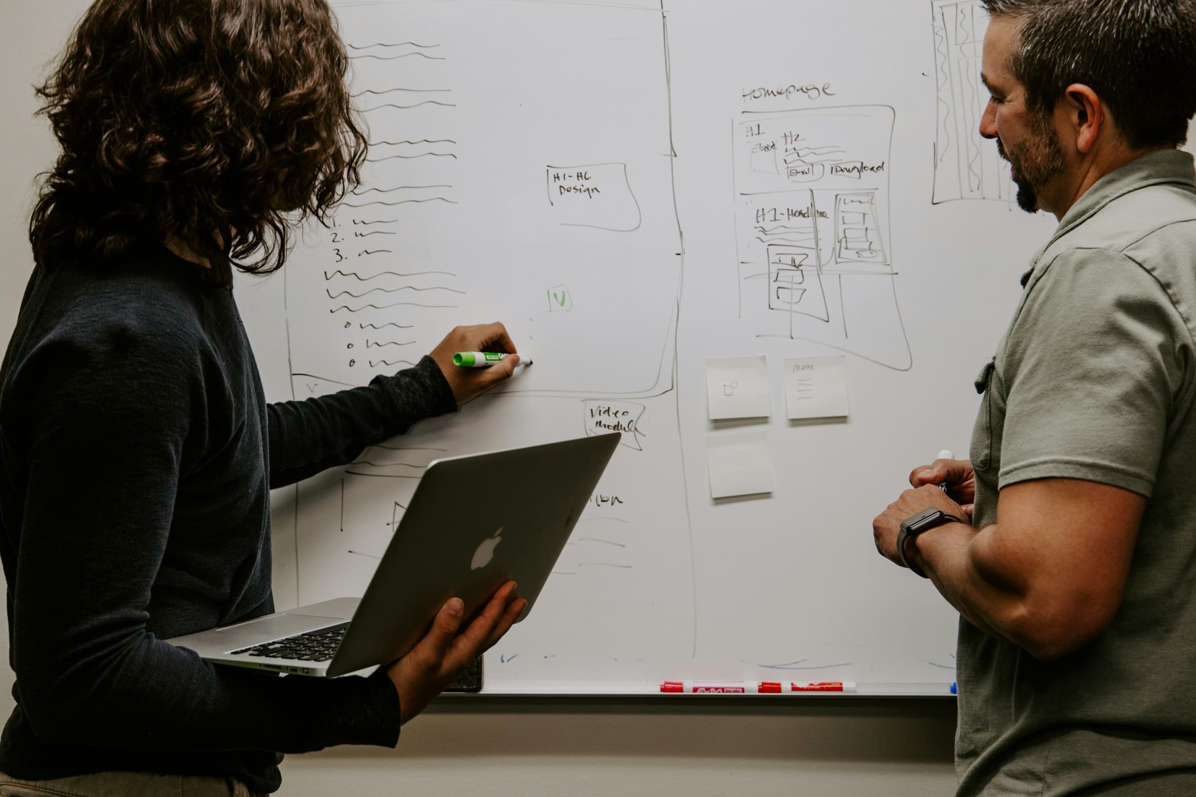 Technology advisory case study